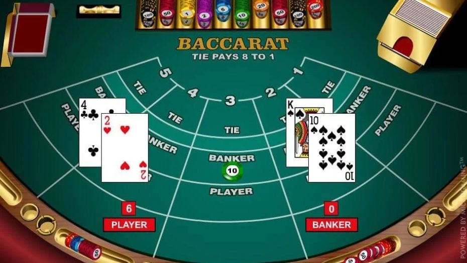 Understanding of Different Variations of Baccarat Gaming
